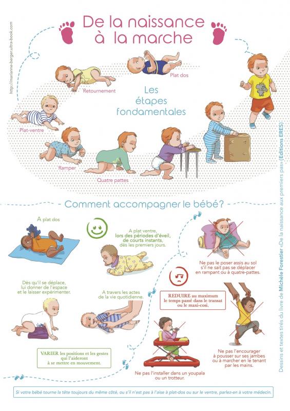 camping car barbie dream camper